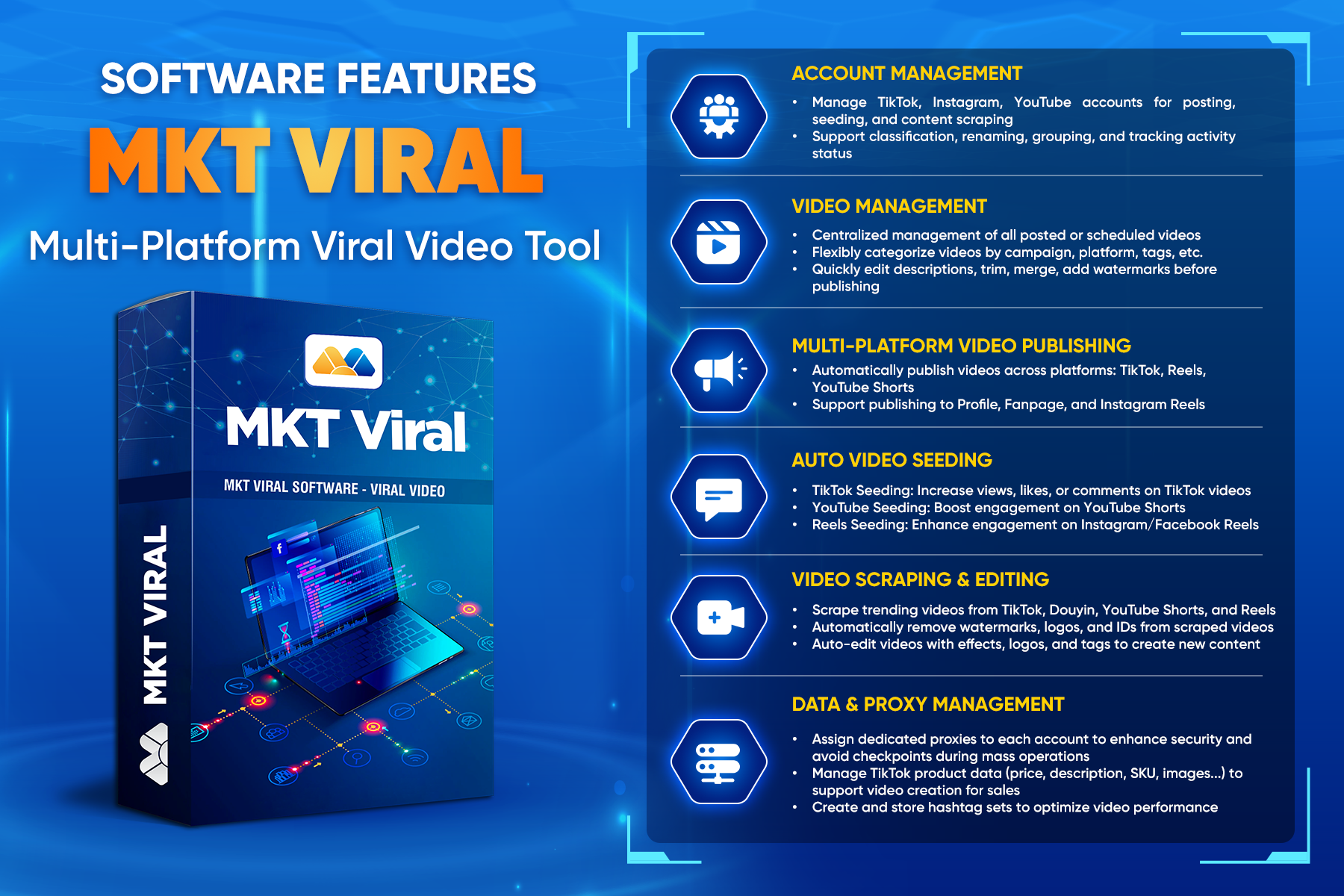 Complete English feature overview of MKT Viral software